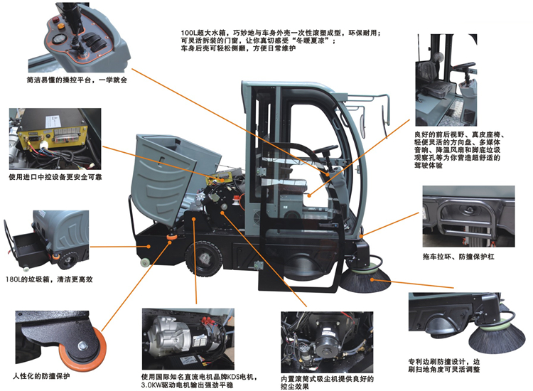 全封闭式扫地机怎么样