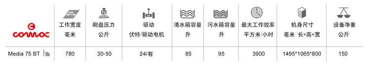 高美全自动洗地机产品规格